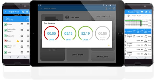 GPS Trackit ELD- FMCSA Approved ELD Devices