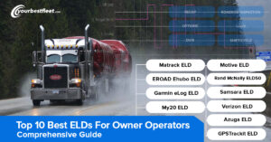Top 10 Best ELDs For Owner Operators